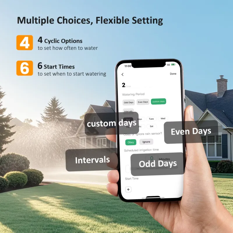 Controlador de Irrigação Intel - Smart Garden Zone avaliação e preço