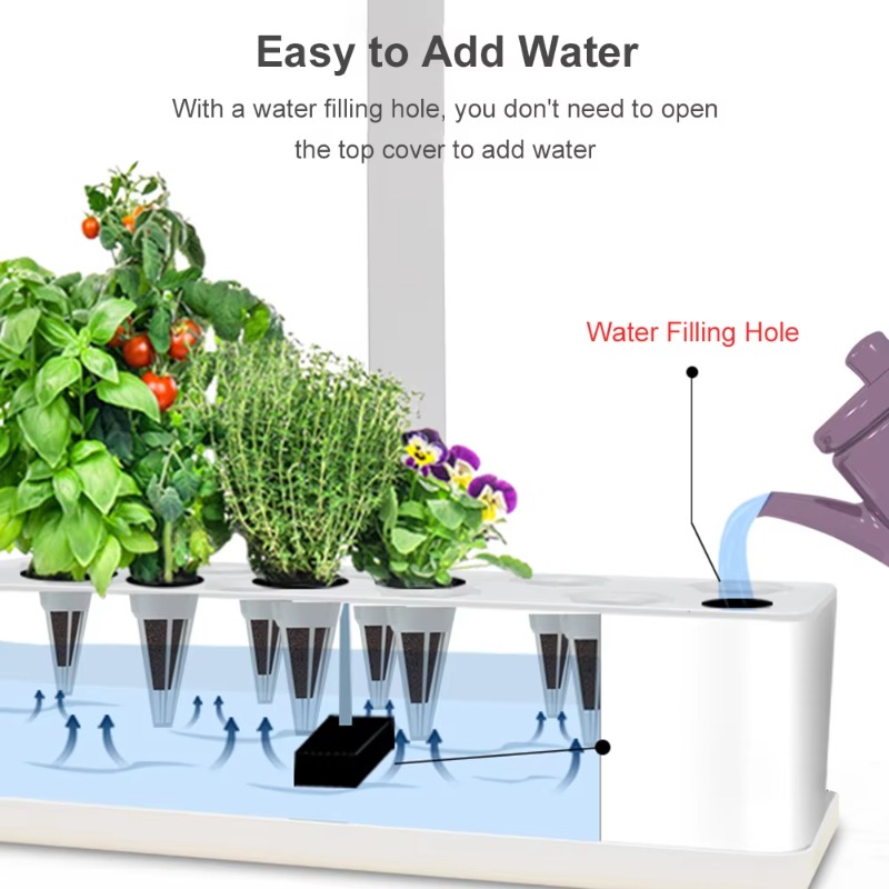 Sistema de Cultivo Hidropônico - Smart Garden avaliação e preço