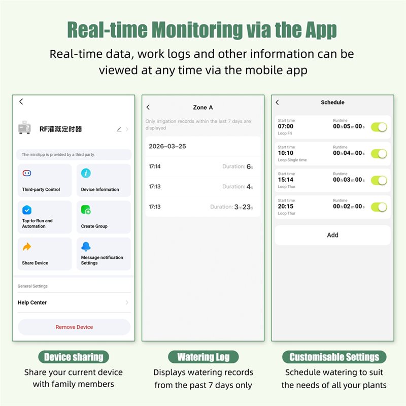 WORTHOWN - Temporizador de Águ - Smart Garden Zone avaliação e preço