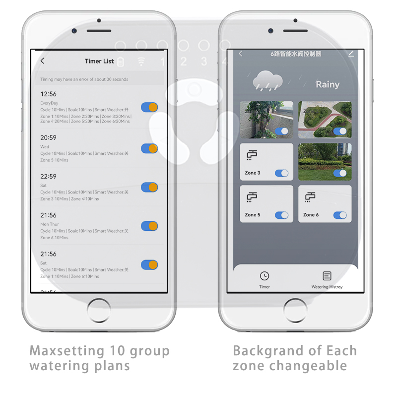Controlador de Irrigação Intel - Smart Garden At Home avaliação e preço