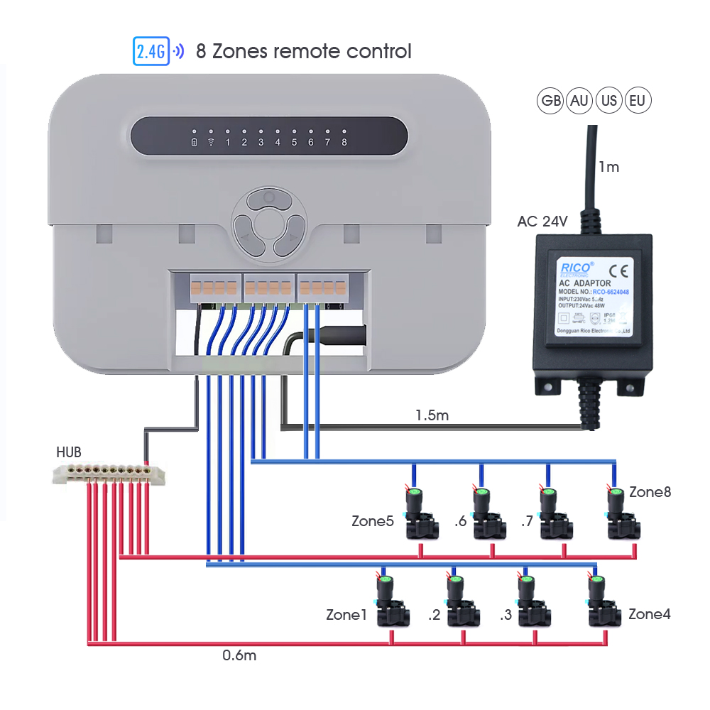Controlador de Válvula Solenoi - Smart Garden Zone avaliação e preço