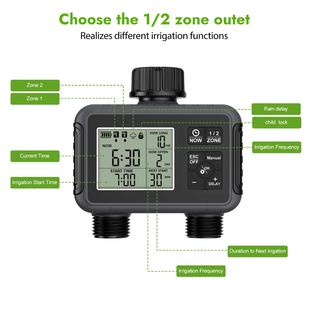 Controlador de Irrigação com D - Smart Garden Iot avaliação e preço