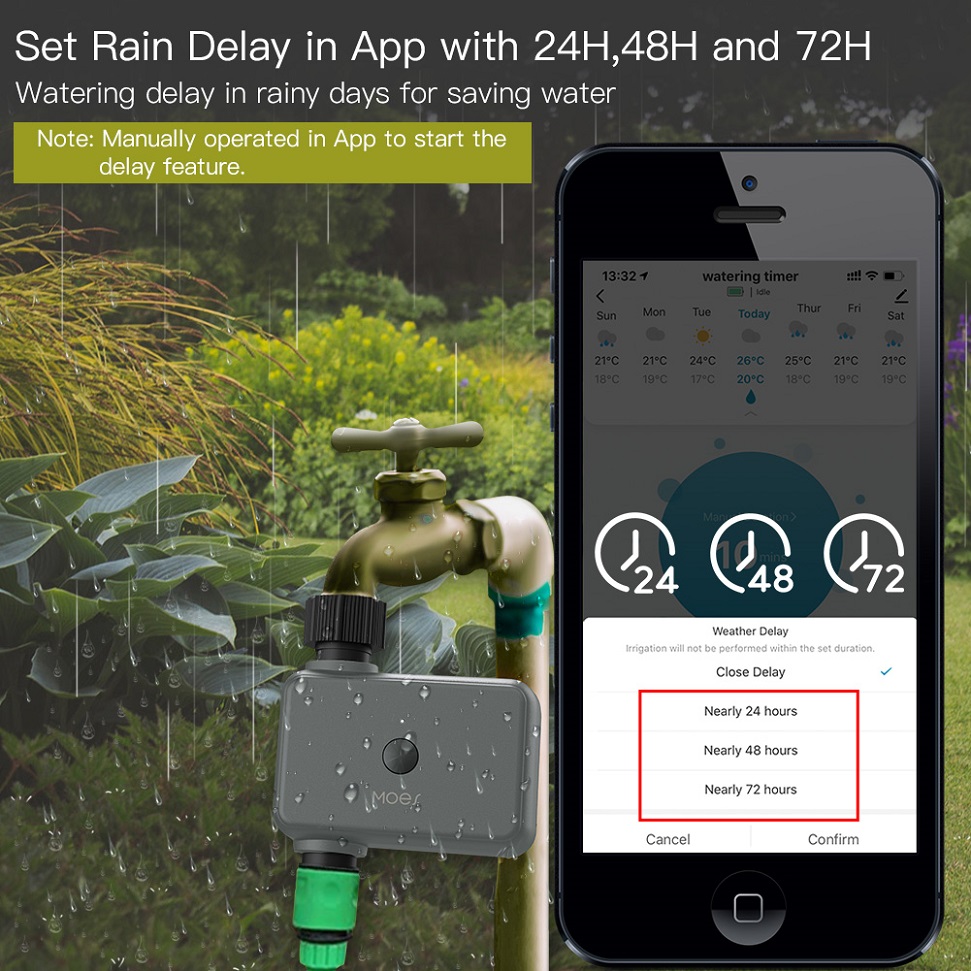 Sistema De Rega De Jardim Auto - Smart Garden Iot avaliação e preço