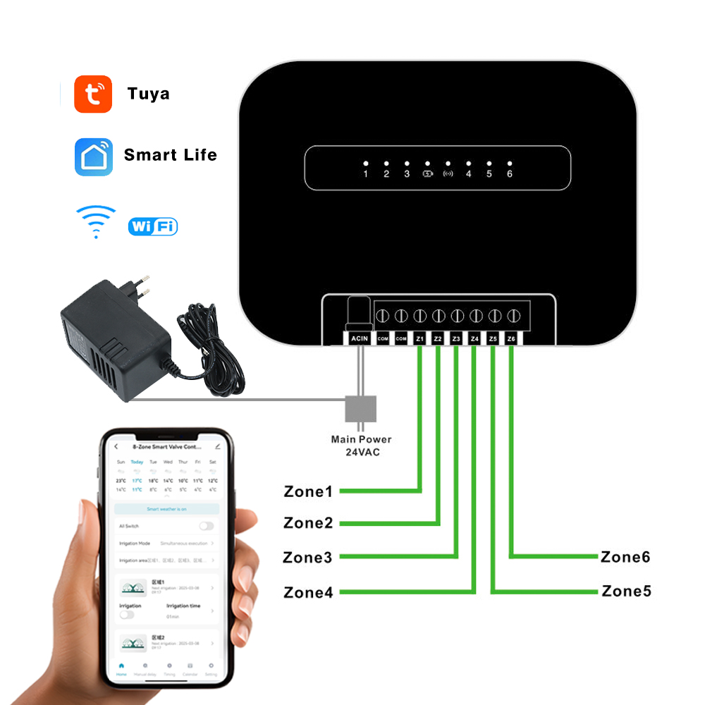 8 zonas wifi tuya inteligente  - Smart Garden Zone avaliação e preço