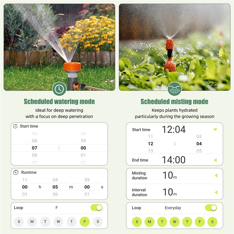 Temporizador de Água Inteligen - Smart Garden Zone avaliação e preço