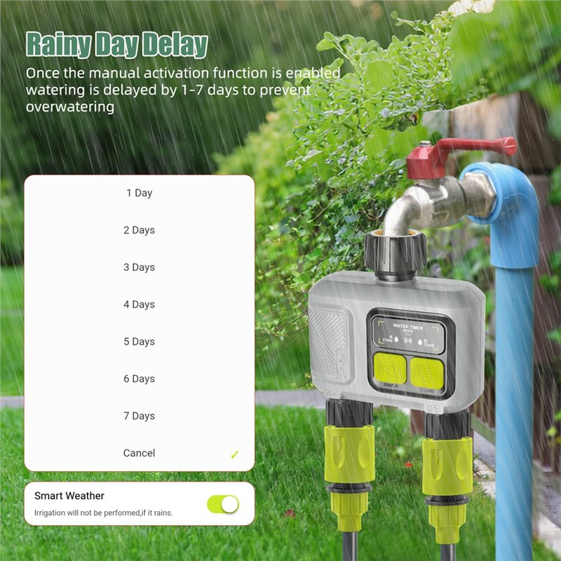 Temporizador de Água Inteligen - Smart Garden Zone avaliação e preço
