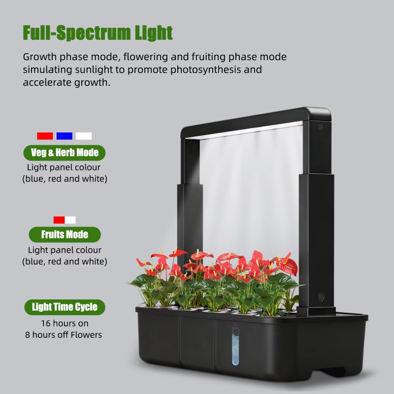 Sistema de Jardim Inteligente  - Smart Garden At Home avaliação e preço