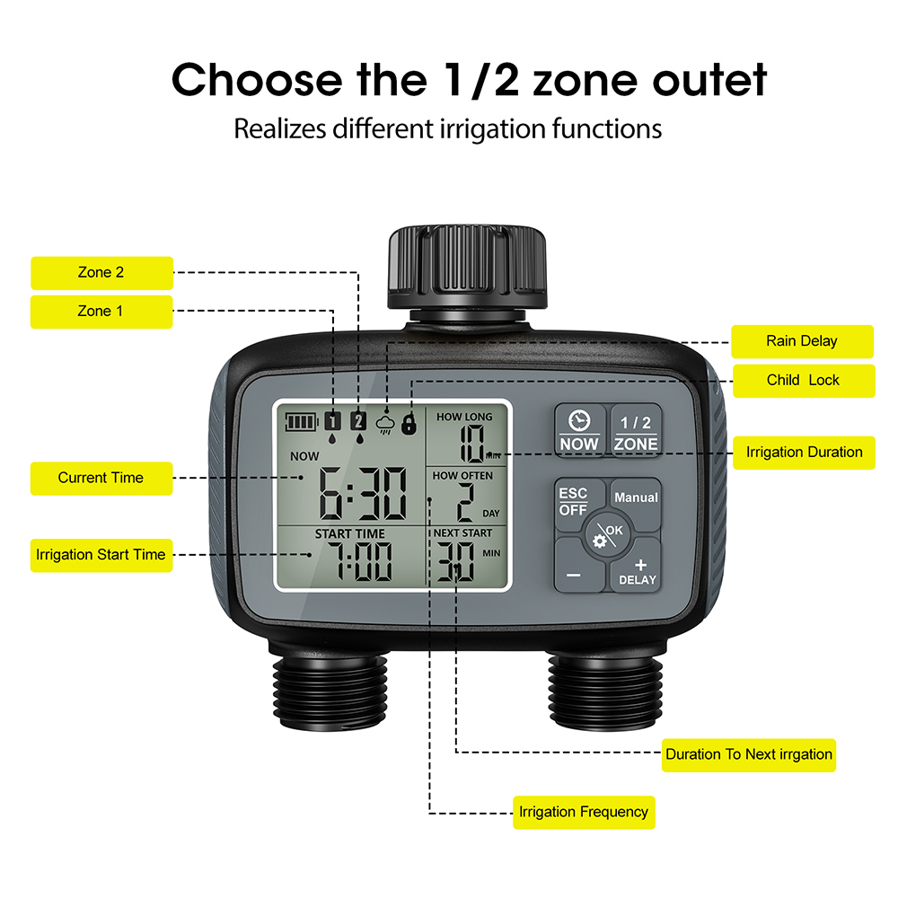 Temporizador de Água Inteligen - Smart Garden Zone avaliação e preço